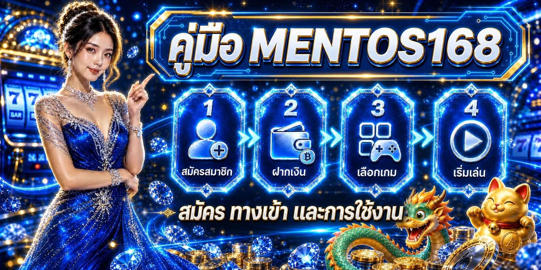MENTOS168 | คู่มือสมัคร ทางเข้า Login และใช้งาน